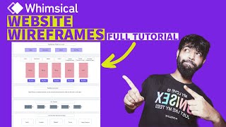 Whimsical Wireframes  How to use whimsical wireframes in HINDI [upl. by Noynek]