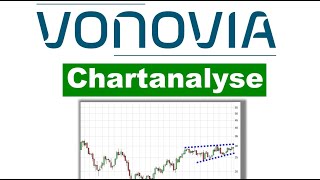 ✯ Vonovia ✯ Chartanalyse Ausbruch oder totaler Absturz Analyse Charttechnik Aktie Prognose [upl. by Saqaw356]