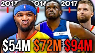 WHAT HAPPENED To The WORST NBA Contracts Of The 2010s [upl. by Ruelu]