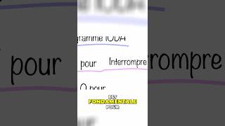 Interrompre pour Gérer le Stress  Étape Essentielle respiration bienêtre [upl. by Ahselak]