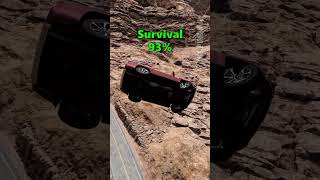 Can You Survive These Car Crashes  BeamNGdrive [upl. by Phillipp369]