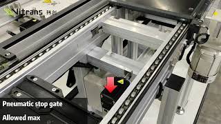 Pallet conveyor system  pallet conveyors manufactuer for industrial production automation [upl. by Gonagle630]