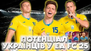 ПОТЕНЦІАЛ УКРАЇНЦІВ У EA FC 25 [upl. by Waneta]