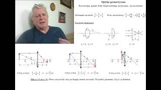 14b Fizykamax optyka geometryczna równanie soczewki i wzór soczewkowy  TEORIA [upl. by Rey]