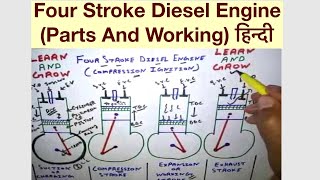 Four Stroke Diesel Engine Parts And Working हिन्दी [upl. by Faina23]