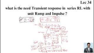 Fear The shocking truth about series RL transient response with unit Ramp and Impulse signals [upl. by Sukhum]