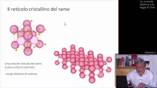 Corrente elettrica e intensità di corrente elettrica  Elettrotecnica  YouTube [upl. by Gytle]