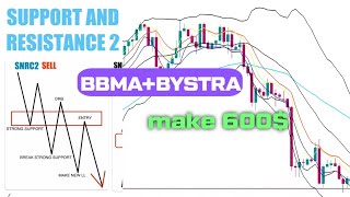 Bbmabystra powerful strategy csm sell  snrc2 gbpusd setup [upl. by Inaleon754]