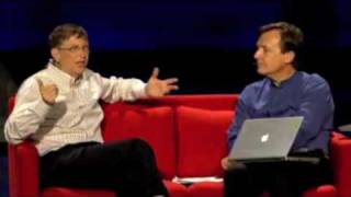 Bill Gates on Overpopulation and Global Poverty [upl. by Oba]