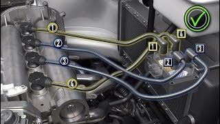 Comment brancher les faisceaux dallumage sur un bloc bobine pour moteur 4 cylindres  2019 [upl. by Ainez509]