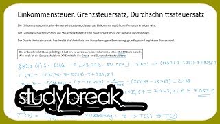 Einkommensteuer Grenzsteuersatz Durchschnittssteuersatz Mathematisch  Unternehmensbesteuerung [upl. by Riebling176]