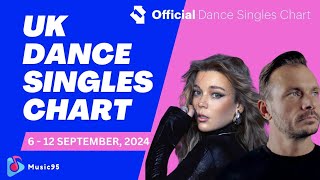 UK Top 40 Dance Singles Chart  6 September 2024 [upl. by Atrahc936]