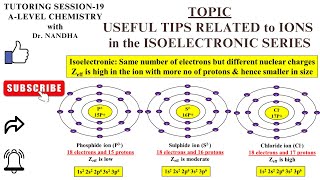 ISOELECTRONIC  Useful Tips for Solving Practice Questions Related to Ions in Isoelectronic Series [upl. by Aiotal]