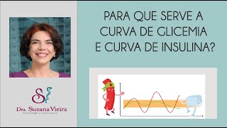 Curva de glicemia e insulina  para que serve [upl. by Allenad]