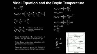 Virial Equation of State amp The Boyle Temperature [upl. by Fotinas]