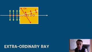Optics Double refraction [upl. by Ikciv]