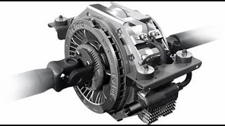 What is Telma retarder automotive brake system [upl. by Angel476]