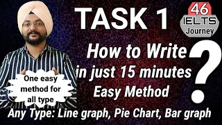 IELTS Writing Task 1 Solved  All type of TASK 1 IELTS Writing Bar graph  Tips for 8 BAND [upl. by Tnarb]