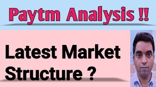 Latest Market Structure  Paytm Analysis [upl. by Sikko]