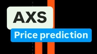 AXS COIN NEXT MOVE  AXS CRYPTO PRICE PREDICTION  AXS COIN PRICE ANALYSIS  AXS COIN PRICE TARGET [upl. by Neerihs931]