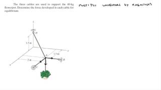 Determine the force developed in each cable for equilibrium [upl. by Elvina605]