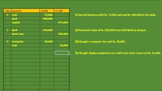 General Journal Basic Entries  Double Entries [upl. by Ahsenom]