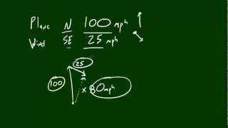 Physics Lecture  9  Vector Subtraction [upl. by Annail858]