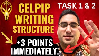 Complete CELPIP Writing Task 1 amp 2 Structure WITH Breakdown 45 Paragraphs Each [upl. by Noteloc]