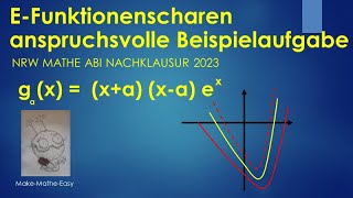 e Funktion Funktionenscharen anspruchsvolle Beispielaufgabe Mathe Abi 2023 NRW LK Nachklausur [upl. by Neeloc317]