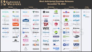 The Most Anticipated Earnings Releases for the Week of November 18 2024 [upl. by Namyw]