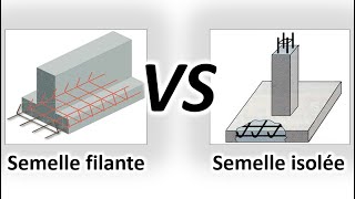 Semelle isolée VS Semelle filante [upl. by Egief253]