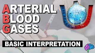 Basic ABG Interpretation  Arterial Blood Gases Part 3 [upl. by Rabelais]