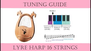 Zelda Great Fairy Fountain  Lyre Harp Cover amp Tutorial [upl. by Arracahs]