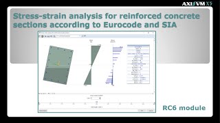 RC6 MODULE − STRESSSTRAIN ANALYSIS FOR REINFORCED CONCRETE CROSSSECTIONS [upl. by Ahsetal129]