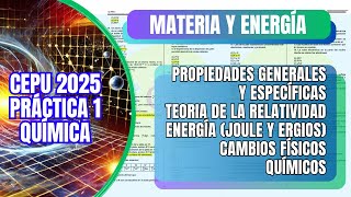 Materia y energía propiedades fenómenos físicos químicos mezclas y sustancias cambios de estado etc [upl. by Nylitak]