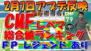 最新CMF（FP含む）レベマ総合値ランキング～27アプデ対応～【ウイイレアプリ2019】 [upl. by Maclaine]