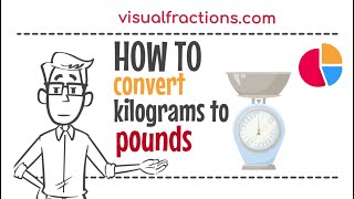 Converting Kilograms kg to Pounds lb A StepbyStep Tutorial kilograms pounds conversion [upl. by Lodhia934]