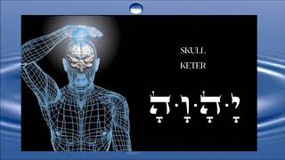 kabbalistic Healing Meditation  Ana BKoach 72 names of God Rav Ashlag  Zohar for healing [upl. by Emiatej]