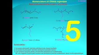 5chimie organique  Nomenclature  nom des substituants [upl. by Quincey]