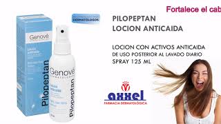 FARMACIA DERMATOLOGICA en Cuautla PILOPEPTAN [upl. by Kcirddec]