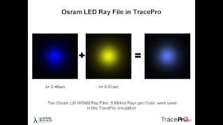 Accurate LED Source Modeling [upl. by Adnyc]