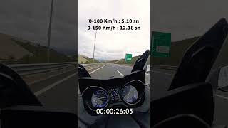 Yamaha Tmax 560 Acceleration amp Top Speed bikelife [upl. by Raknahs977]