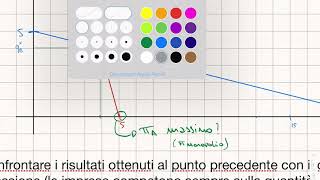 Microeconomia I Duopolio interazione sequenziale ed equilibrio alla Stackelberg [upl. by Esilram]