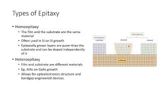 Epitaxial Growth  Vapor Phase Epitaxy VPE [upl. by Ansela]