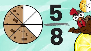 What are Fractions  Fraction Video for Kids  3NFA1 [upl. by Kcirreg976]