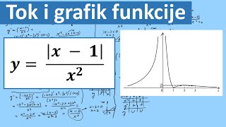 Ispitivanje toka funkcije i skiciranje grafika [upl. by Pride991]