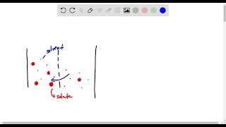 What is the difference between a dialysis membrane and the typical semipermeable membrane used for … [upl. by Assenat]