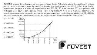 MATEMÁTICA  FUVEST Exercício Resolvido 026 [upl. by Halbert675]