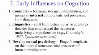 A brief history of cognitive psychology [upl. by Rahs]