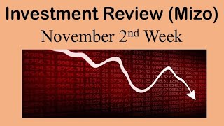 Weekly Investment Review  stocks Mutual Fund [upl. by Aubry]